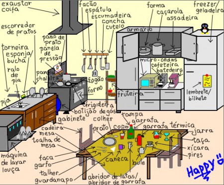 Objetos 3 (Cozinha)